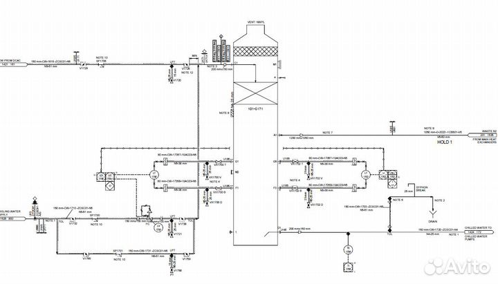 Инженер технолог