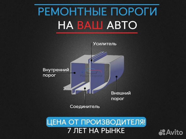 Пороги ремонтные для всех авто