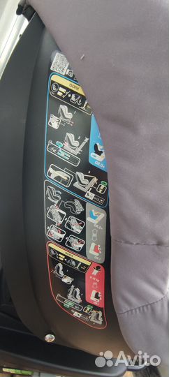 Кресло Maxi-cosi Milofix