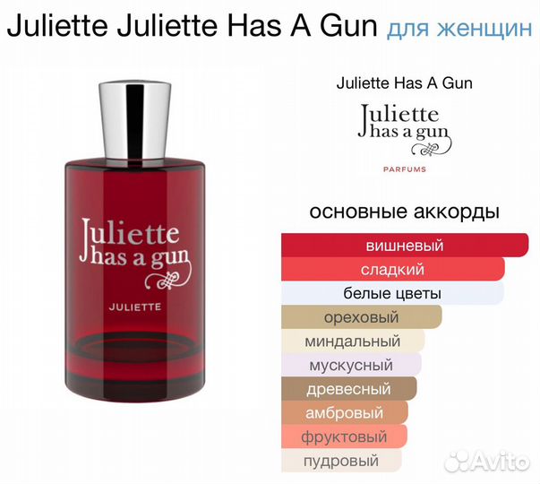 Juliette Juliette Has A Gun 100 мл