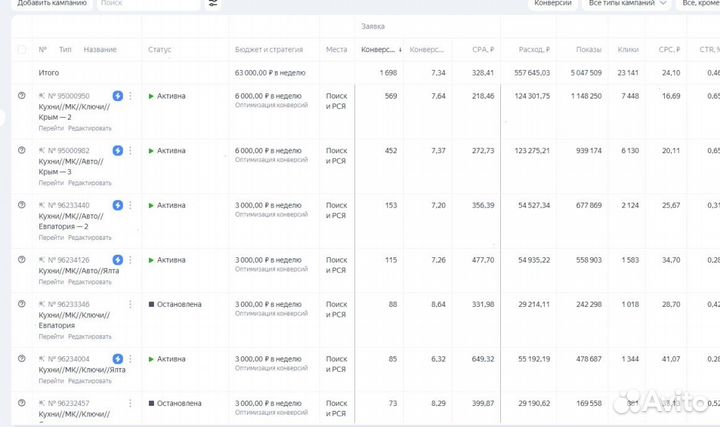 Администратор ресторана