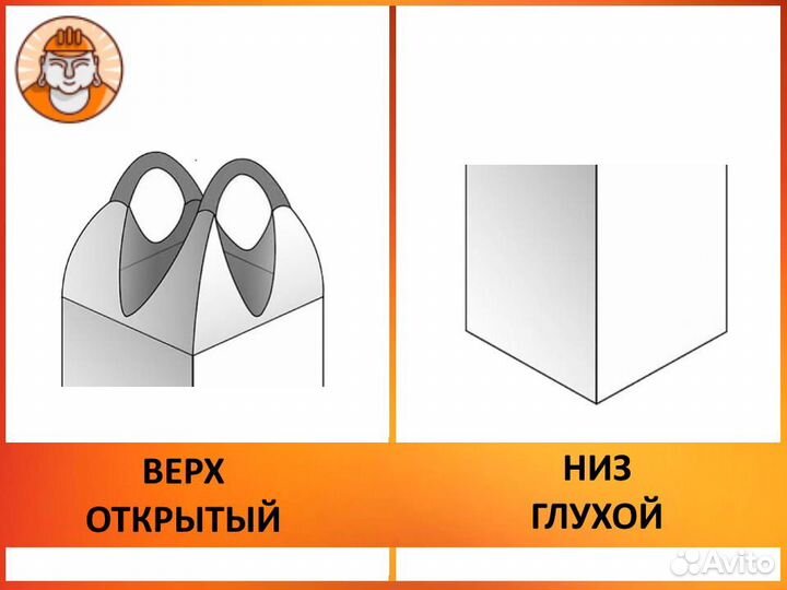 Мягкий контейнер 75*75*125, 2 стропы, верх открыты