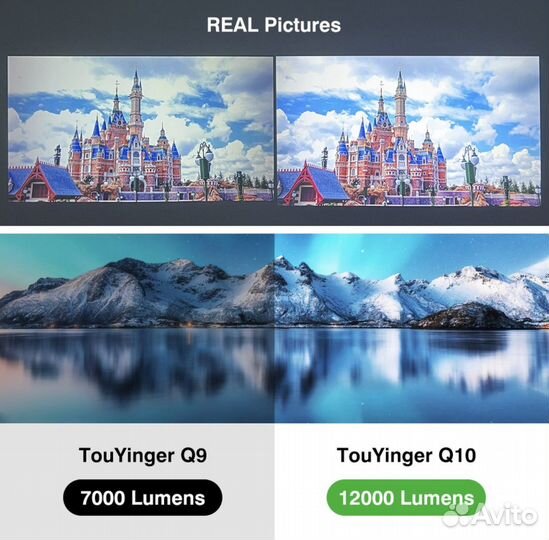 Проектор touyinger q10 basic