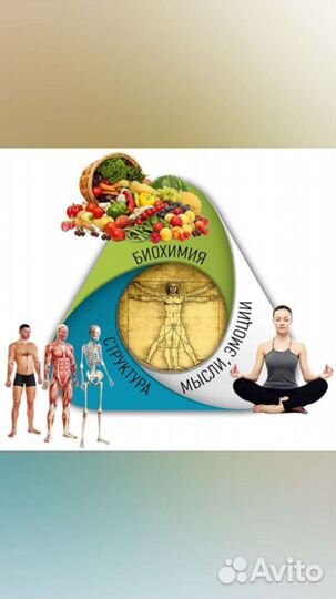 Боль в суставах, спине, плече, шее