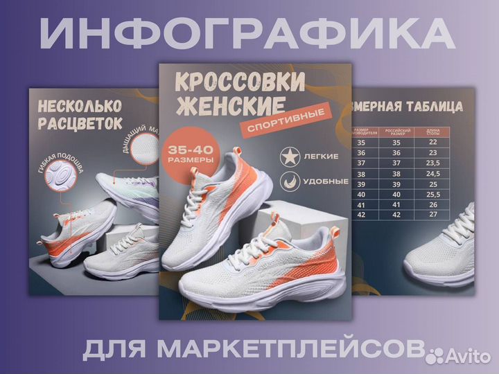 Инфографика для маркетплейсов