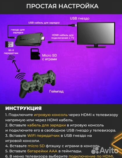 Игровая приставка с играми