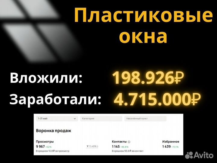 Авитолог / Магазин под ключ