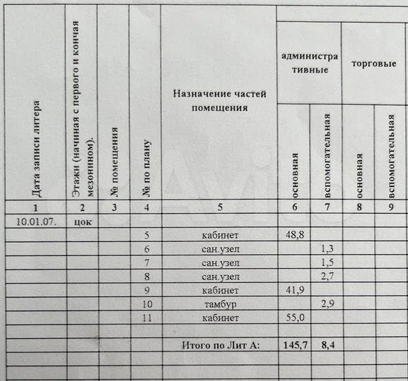 Офис, 154.1 м²