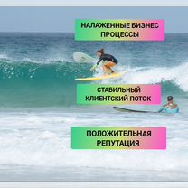 Сеть школ сёрфинга на Бали