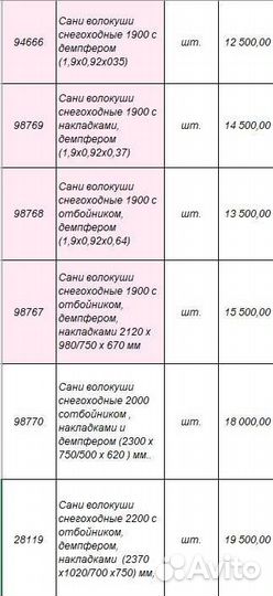 Сани-волокуши 1700 стандарт