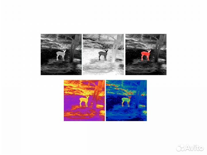 Kpeдит. Тепловизор Guide TD430