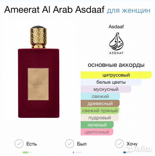 Парфюм ОАЭ Ameerat Al Arab 100ml / Распив