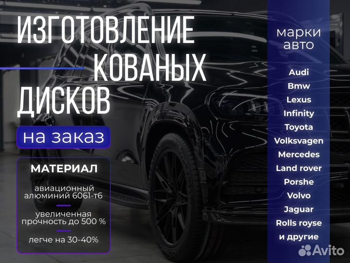 Кованые диски R19 BMW X5, X6, X7, X3,X4, XM,M5,M10