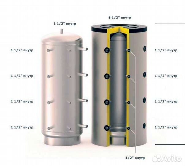 Буферная емкость AT S-Tank