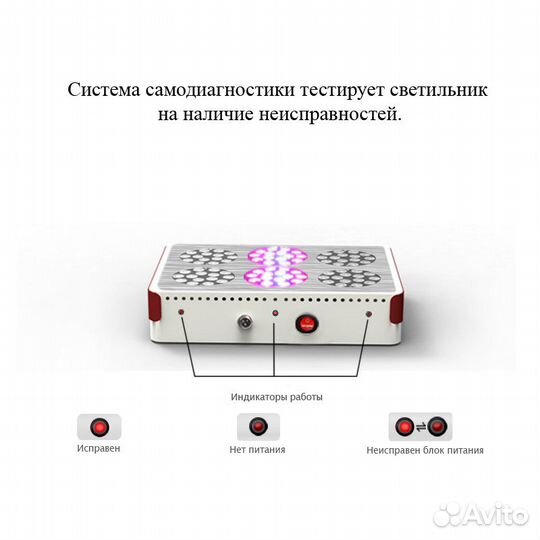 Светильник светодиодный apollo 4 (140 Вт)