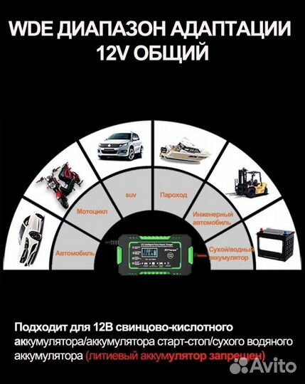 Зарядка для аккумулятора автомобиля и мотоцикла