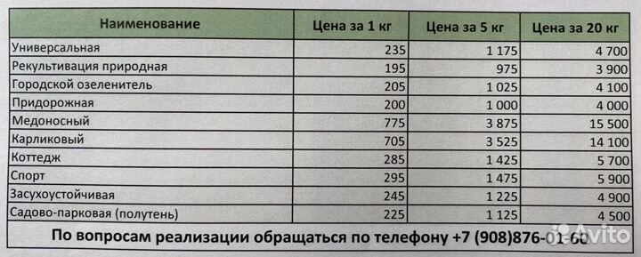 Семена газона