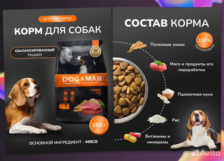 Премиум - инфографика для маркетплейсов