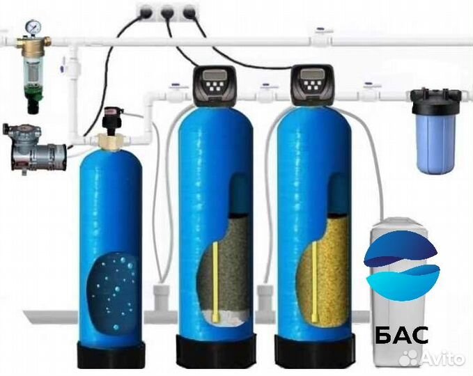 Водоподготовка/Фильтр для воды