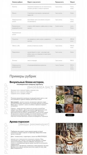 SMM: ведение, маркетинг-стратегии