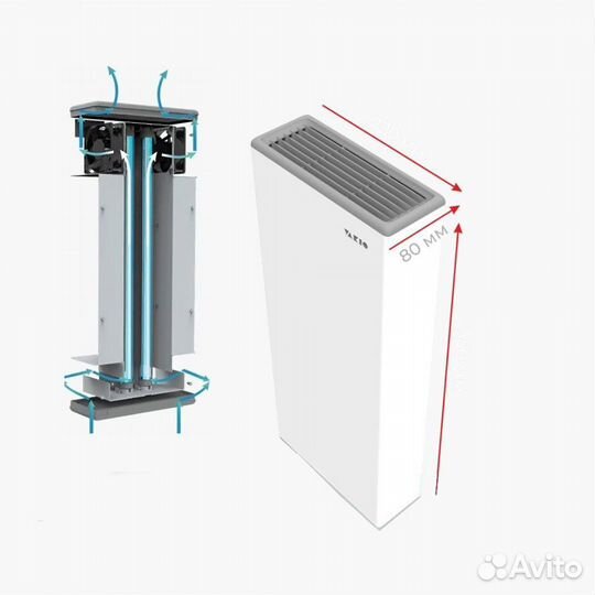 Рециркулятор vakio reflash 60 (новый)