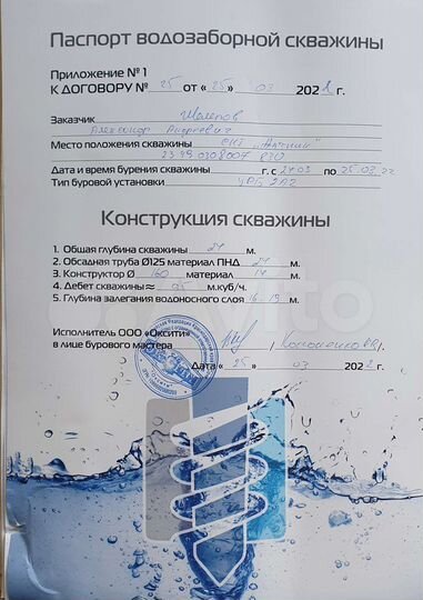 Участок 8 сот. (ИЖС)