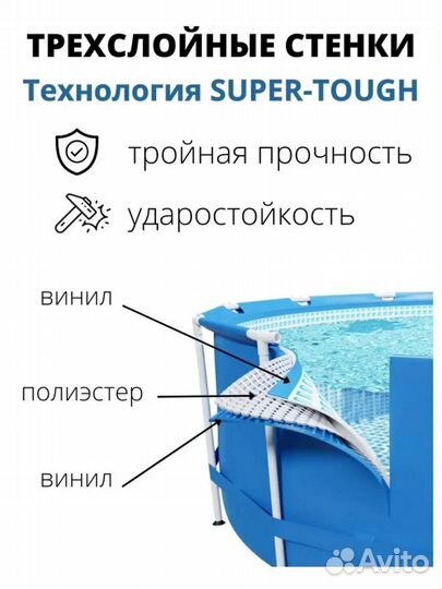 Бассейн каркасный Ecos 3.05 м*76 см 993141