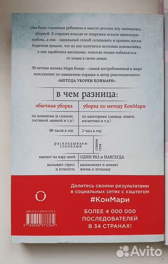 Набор книг для вдохновения