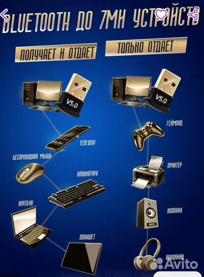 Bluetooth usb адаптер. Новый