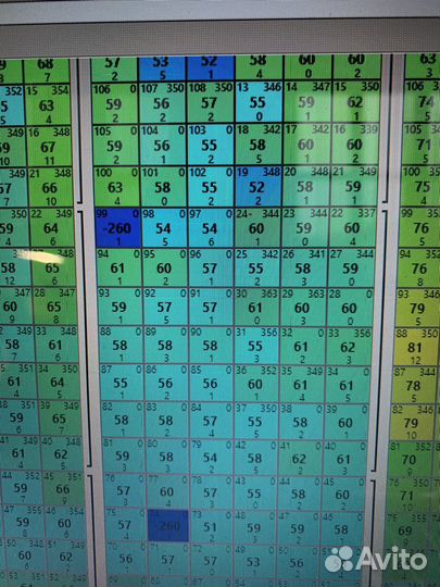 Ремонт асиков Avalon 1066 1166 1246