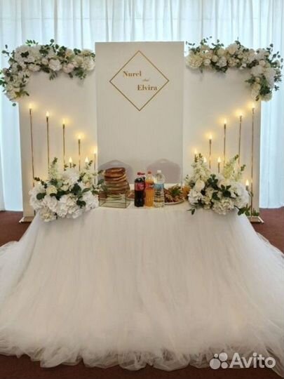 Декоратор универсал