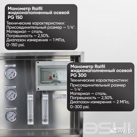 Фильтр для воды RO1-4040 250л/ч