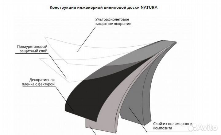 Кварцвинил