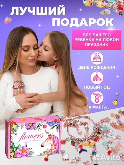 Съемка для маркетплейсов