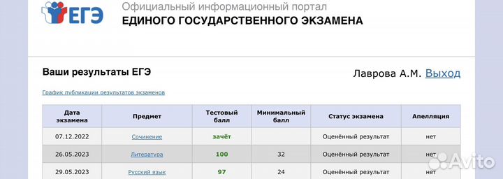 Репетитор пр русскому языку