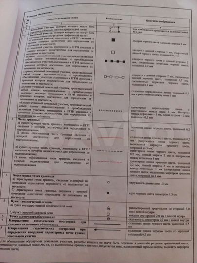 Участок 5 га (ИЖС)