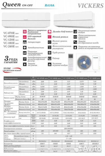 Сплит системы Vickers