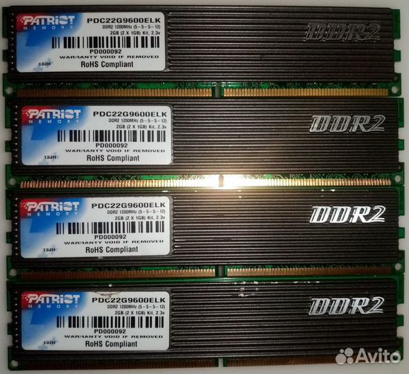 Память DDR1 DDR2 DDR3 DDR4 SO-dimm
