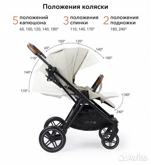Коляска прогулочная Happy Baby luna PRO новая