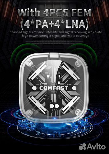 WI-FI USB-адаптер 1900 Мбит/с Comfast CF-960AC