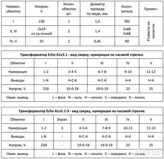 Трансформатор к усилителю класса 