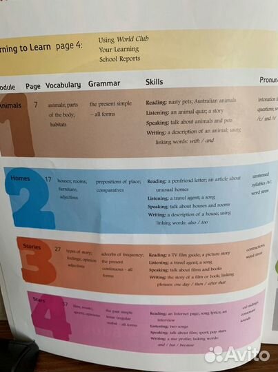 Учебник английского языка World club 2