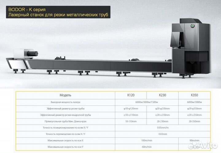 Лазерный станок для резки металла и труб Bodor