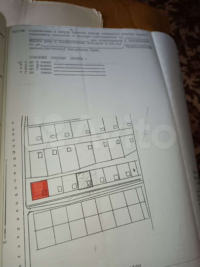 Участок 8 сот. (ИЖС)