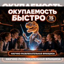 Готовый бизнес: Помощь с клиентами, Никольское
