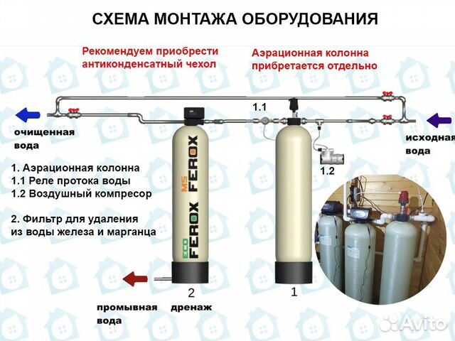 Обезжелезиватель / Очистка воды