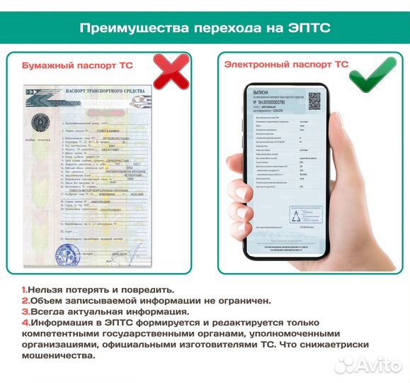 Оформление эптс, эпсм, сбктс, нами, утиль, глонасс