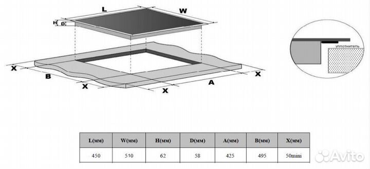 Варочная панель Weissgauff HI 430 BFZ
