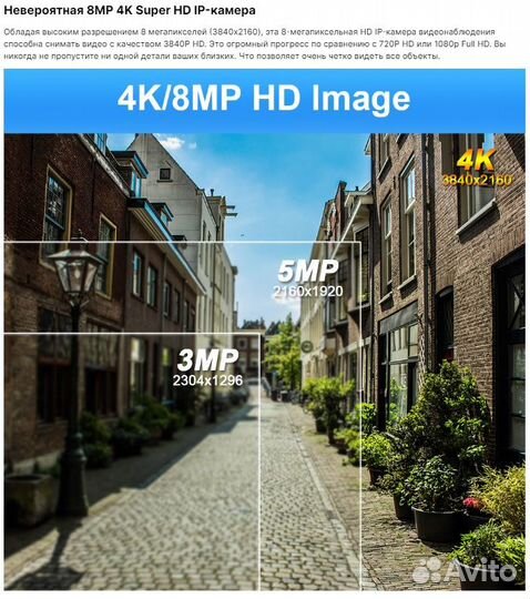 8MP 4K IP-камера с автофокусом 4х-зум, DC12v/ POE