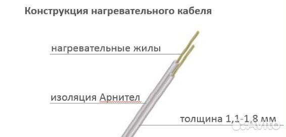 Нагревательный мат Теплолюкс Alumia 375 (2,5 кв. м